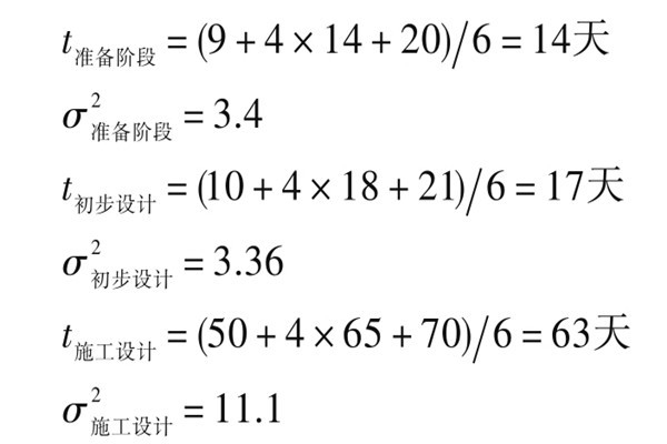 樓宇自控系統(tǒng)項目智能化設(shè)計進度控制！