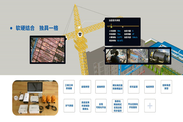 有效集成？樓宇自動化系統兩點做到！