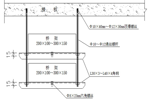 橋架安裝不合理會(huì)影響樓宇智能化的實(shí)現(xiàn)！(圖1)