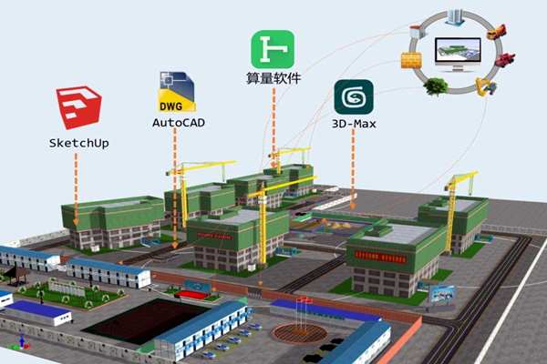 樓宇自控系統(tǒng)應(yīng)該成為企業(yè)標配！(圖1)
