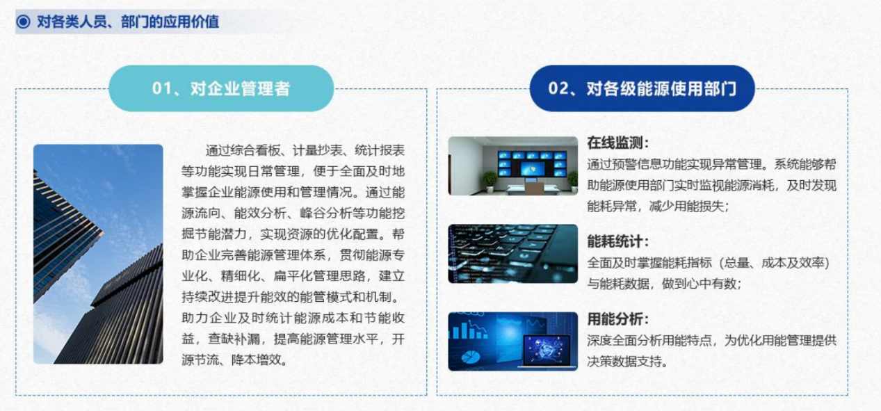能源管控中心系統解決方案！(圖6)